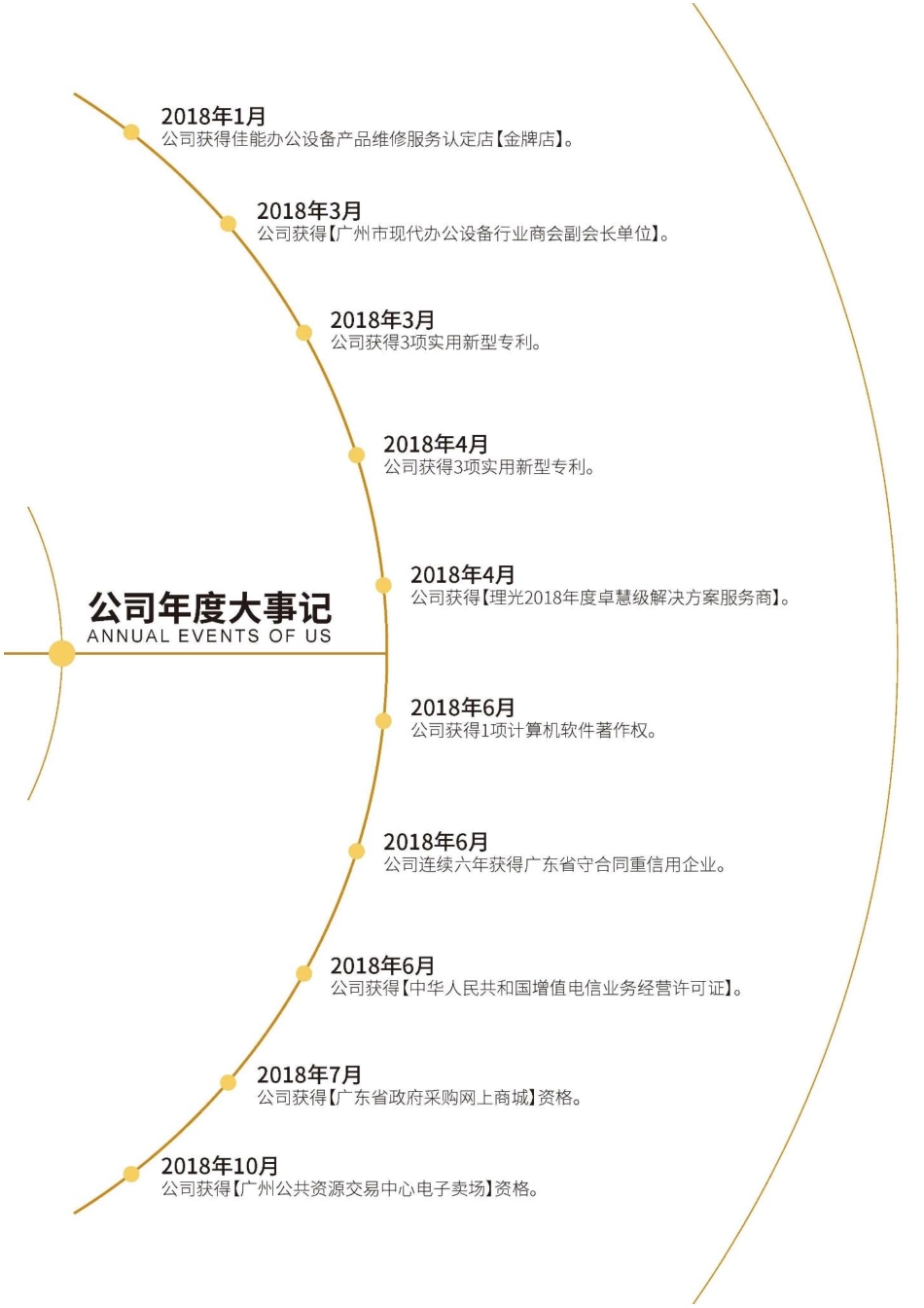 839142_2018_金穗隆_2018年年度报告_2019-04-24.pdf_第2页