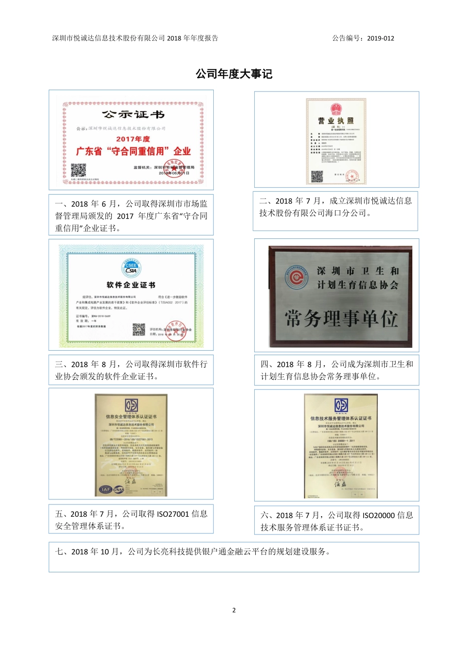 839173_2018_悦诚达_2018年年度报告_2019-04-02.pdf_第2页