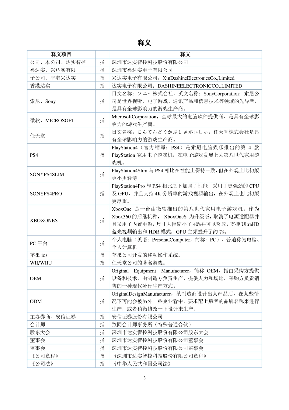 838963_2018_达实智控_2018年年度报告_2019-04-22.pdf_第3页