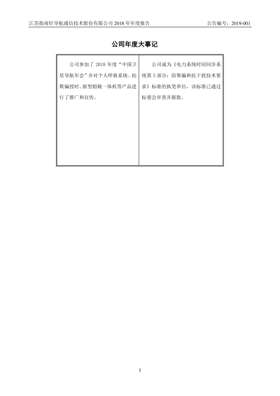 839862_2018_指南股份_2018年年度报告_2019-04-17.pdf_第2页