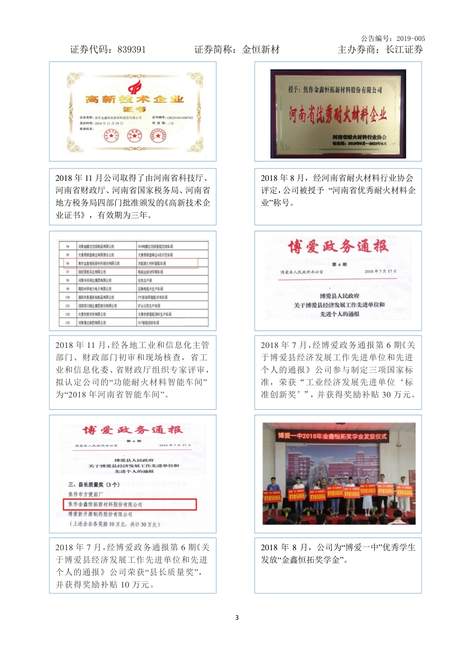 839391_2018_金恒新材_2018年年度报告_2019-04-15.pdf_第3页