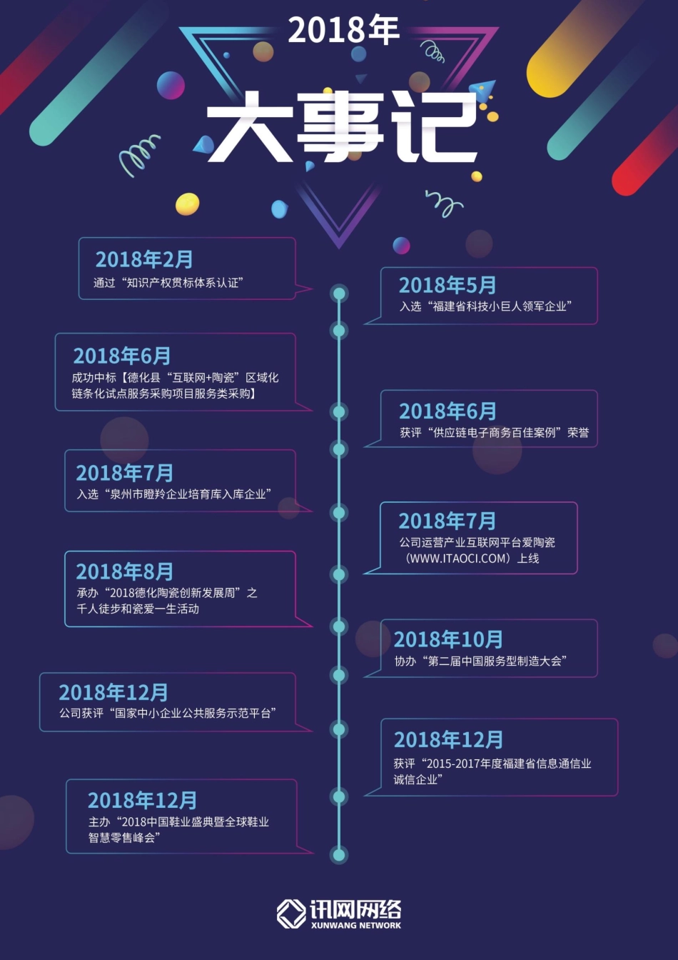 839825_2018_讯网网络_2018年年度报告_2019-04-24.pdf_第2页