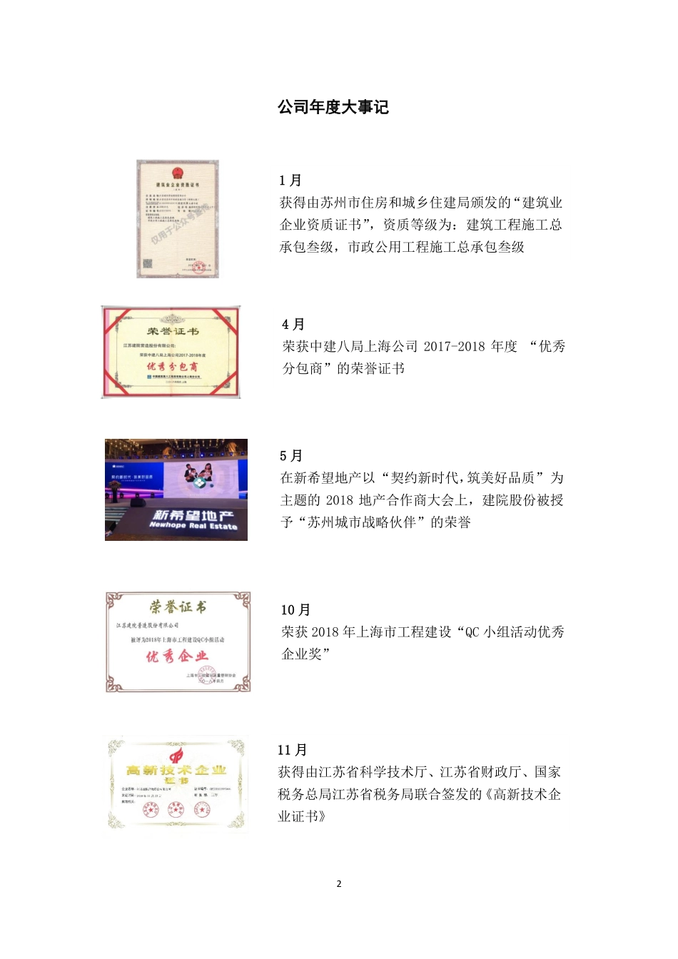 870355_2018_建院股份_2018年年度报告_2019-04-25.pdf_第2页