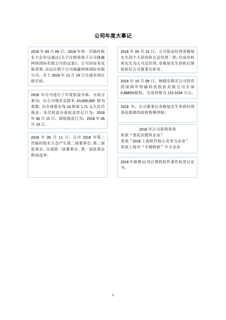 839597_2018_捷鑫网络_2018年年度报告_2019-04-24.pdf_第2页