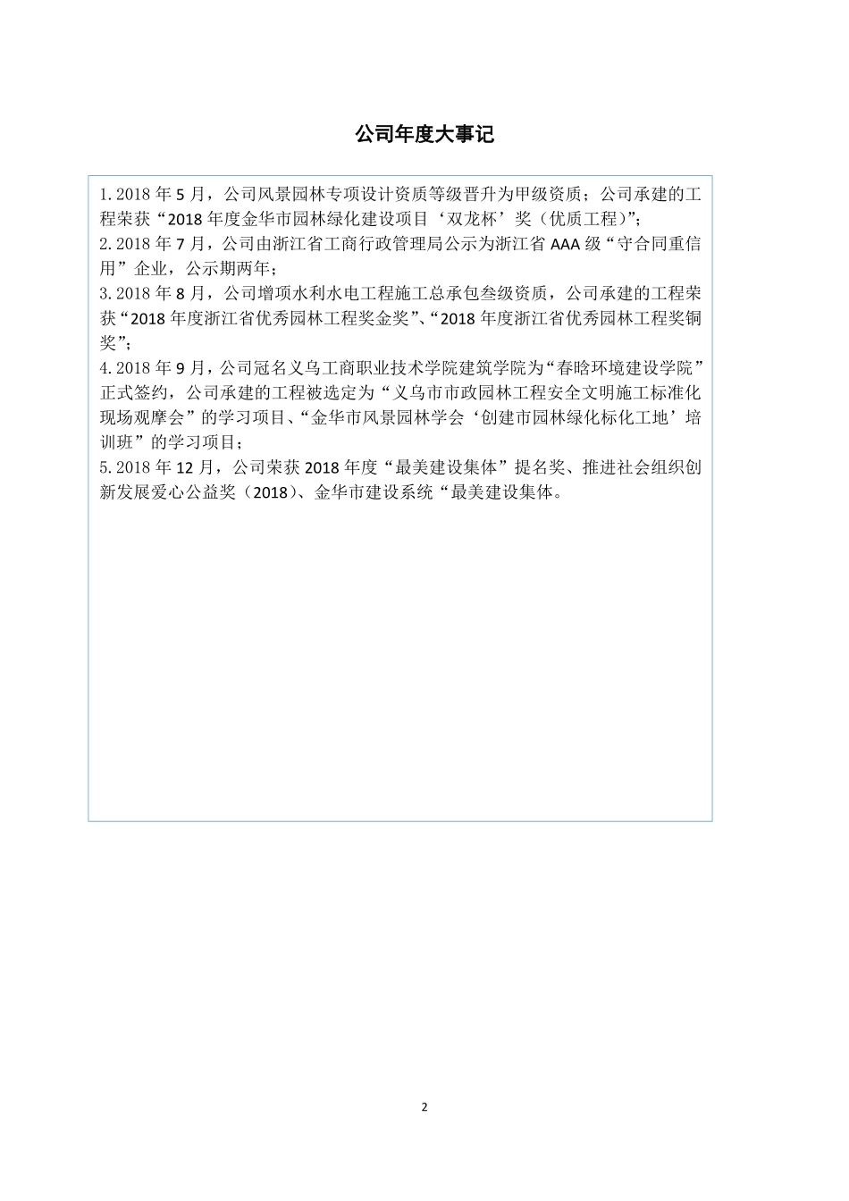 870182_2018_春晗环境_2018年年度报告_2019-04-15.pdf_第2页