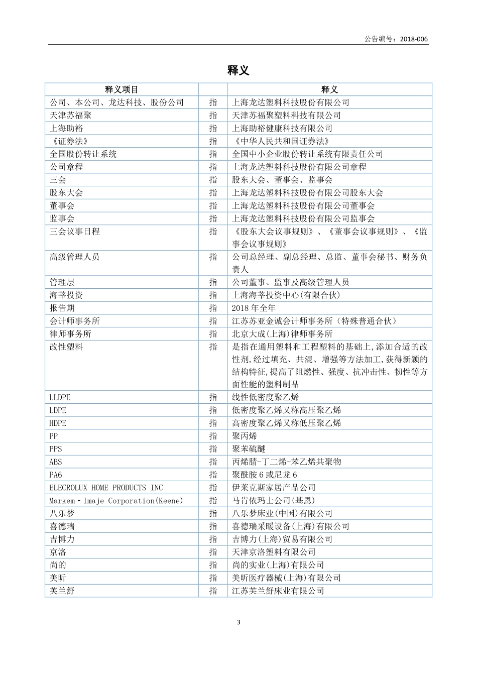 870153_2018_龙达科技_2018年年度报告_2019-04-02.pdf_第3页