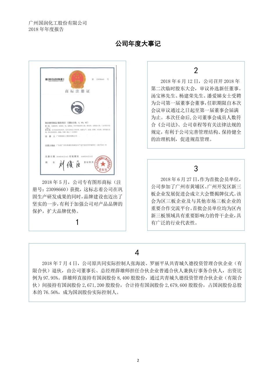 839931_2018_国润股份_2018年年度报告_2019-04-25.pdf_第2页
