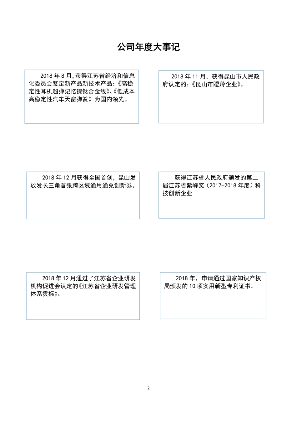 839734_2018_福立旺_2018年年度报告_2019-04-25.pdf_第2页