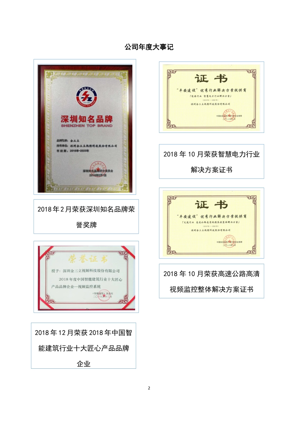 870860_2018_金三立_2018年年度报告_2019-03-26.pdf_第2页