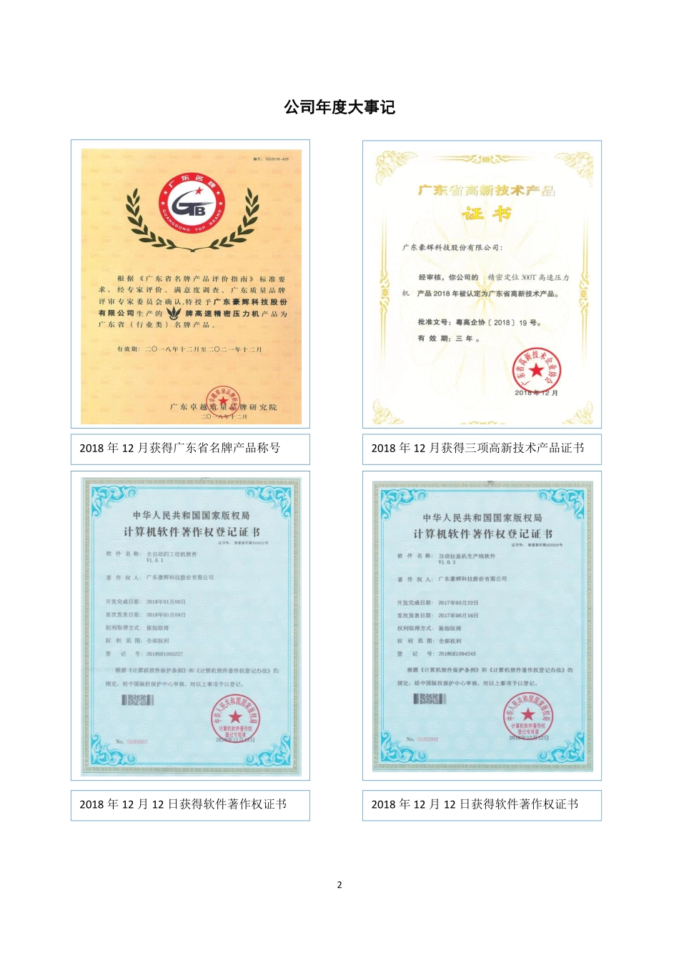 870520_2018_豪辉科技_2018年年度报告_2019-04-25.pdf_第2页