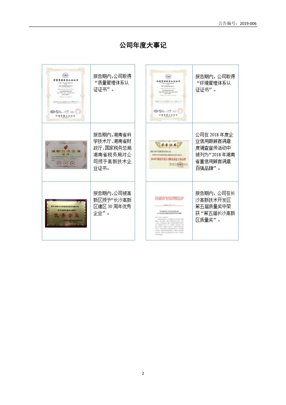 871129_2018_天济草堂_2018年年度报告_2020-08-27.pdf_第2页