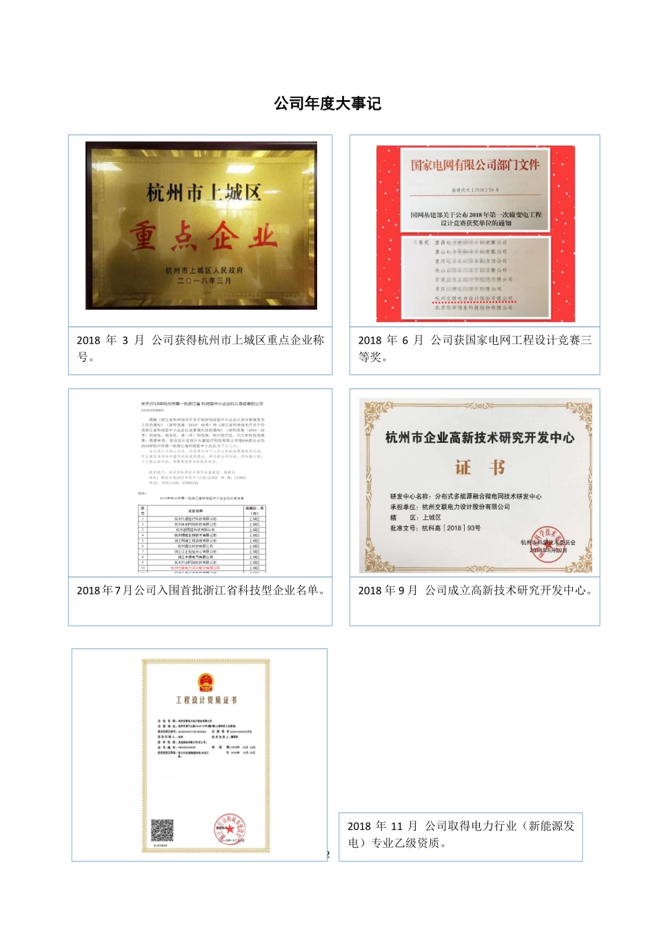 870369_2018_交联电力_2018年年度报告_2019-04-24.pdf_第2页