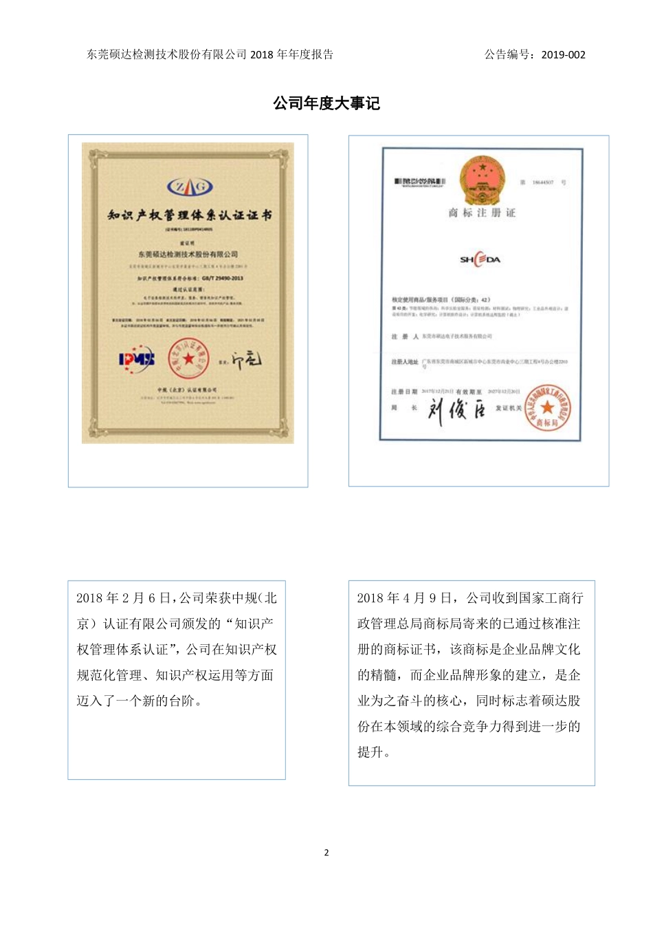 870884_2018_硕达股份_2018年年度报告_2019-04-25.pdf_第2页