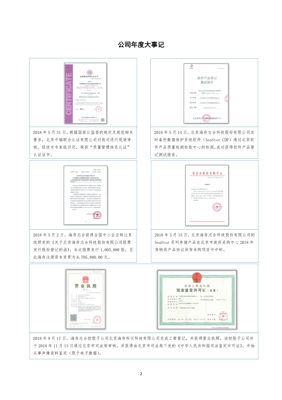 870430_2018_海存志合_2018年年度报告_2019-04-15.pdf_第2页