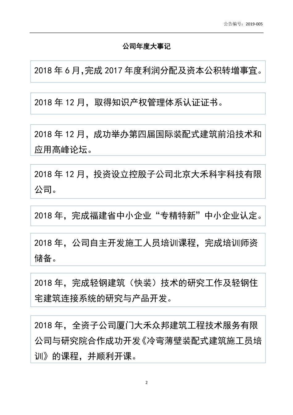 871073_2018_大禾智能_2018年年度报告_2019-04-25.pdf_第2页