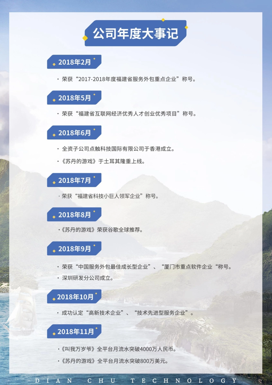 870702_2018_点触科技_2018年年度报告[2019-019]_2019-04-15.pdf_第2页