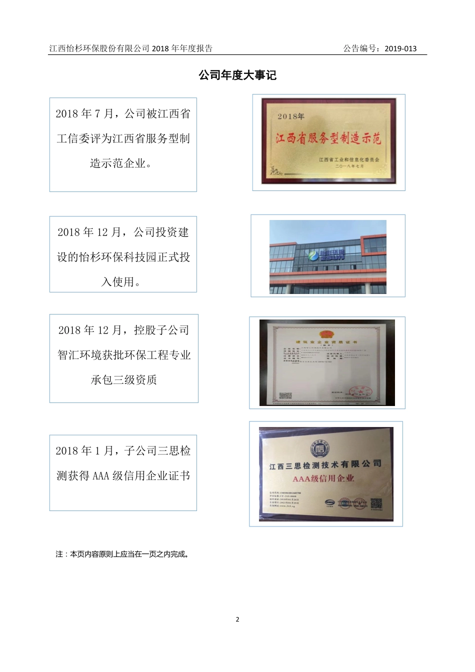 871542_2018_怡杉环保_2018年年度报告_2019-04-23.pdf_第2页