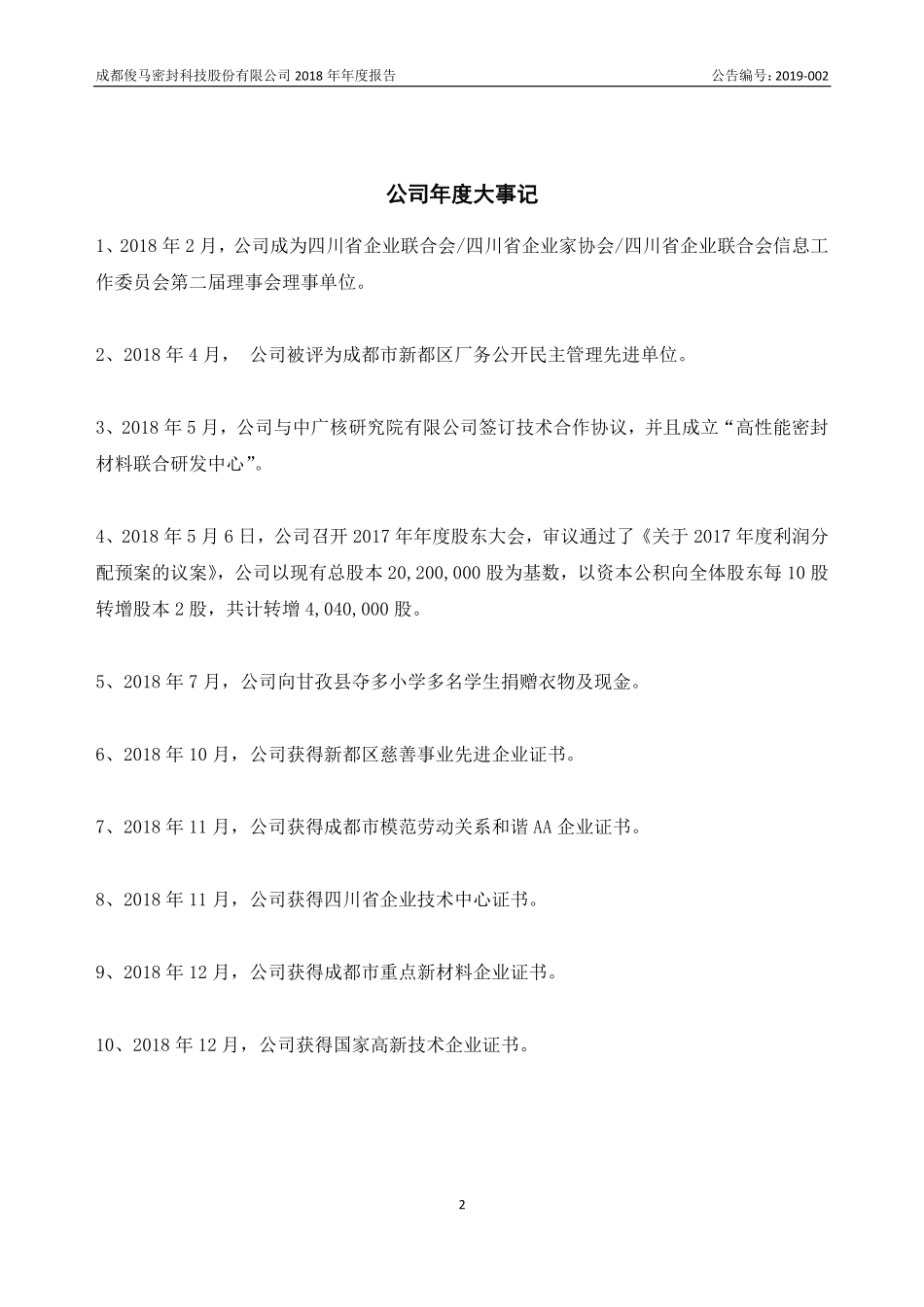 871175_2018_俊马密封_2018年年度报告_2019-04-23.pdf_第2页