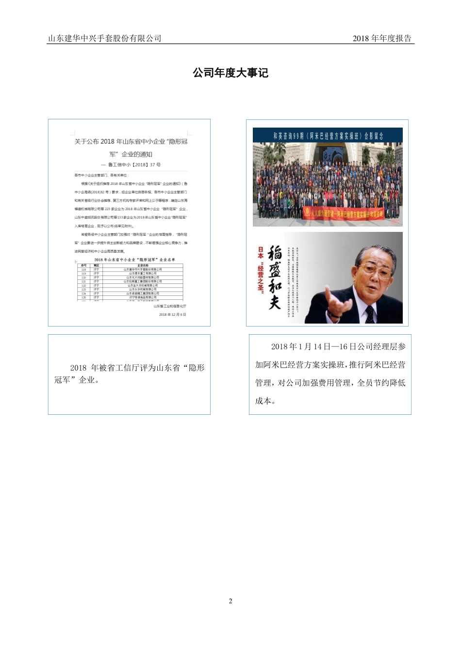 870749_2018_建华中兴_2018年年度报告_2019-04-16.pdf_第2页