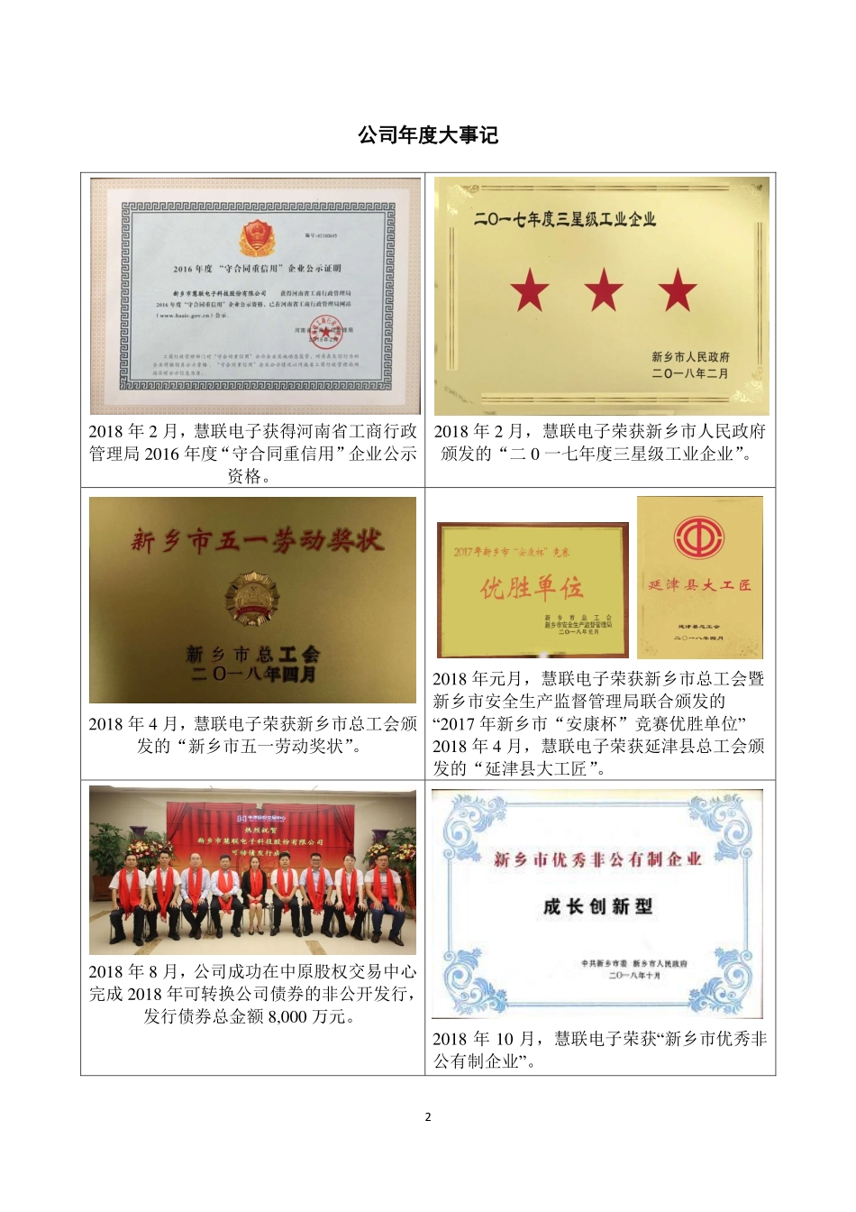 871341_2018_慧联电子_2018年年度报告_2019-05-20.pdf_第2页