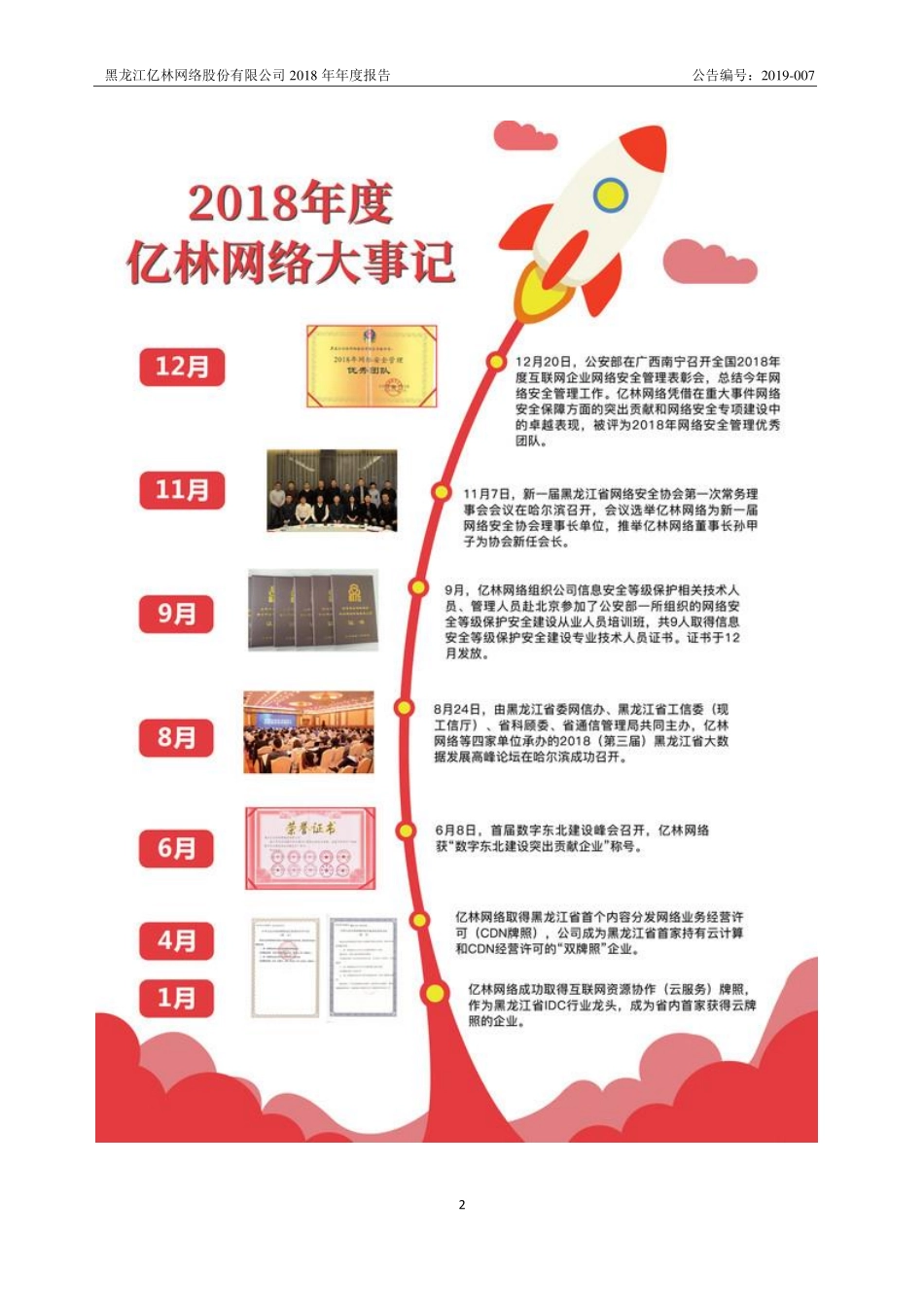 871241_2018_亿林网络_2018年年度报告_2019-04-15.pdf_第2页