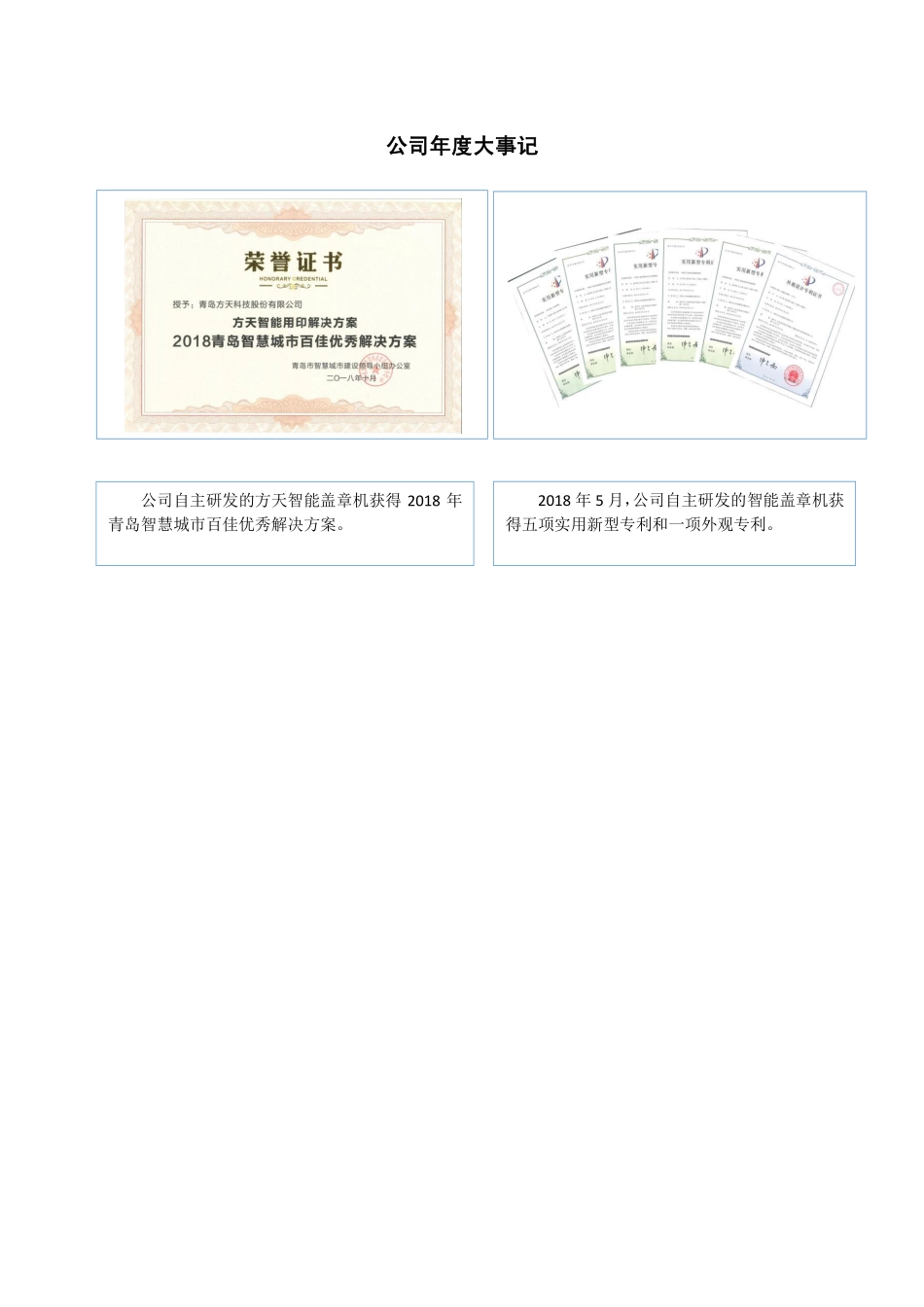 870719_2018_方天股份_2018年年度报告_2019-04-10.pdf_第2页