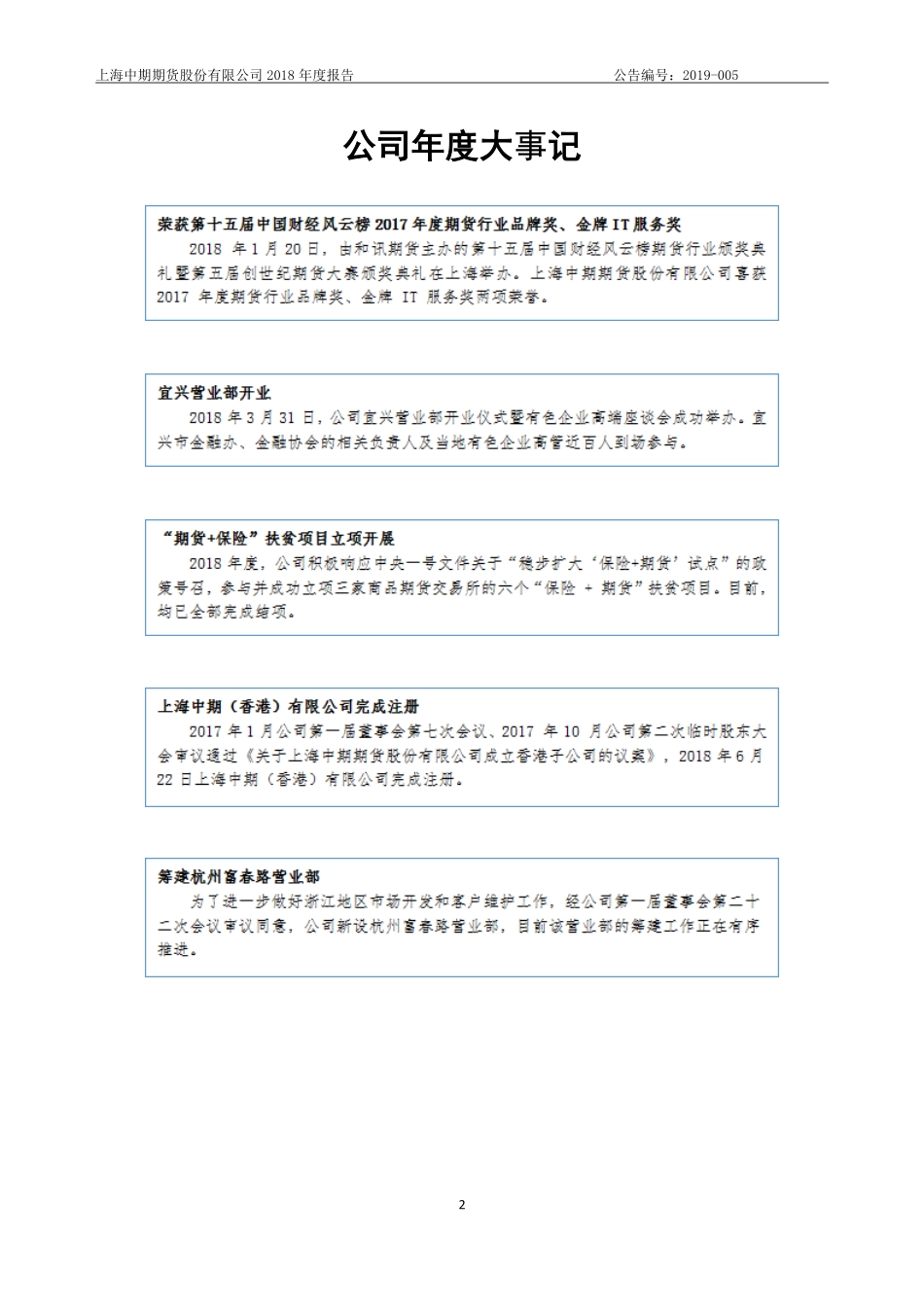 871467_2018_上海中期_2018年年度报告_2019-04-18.pdf_第2页
