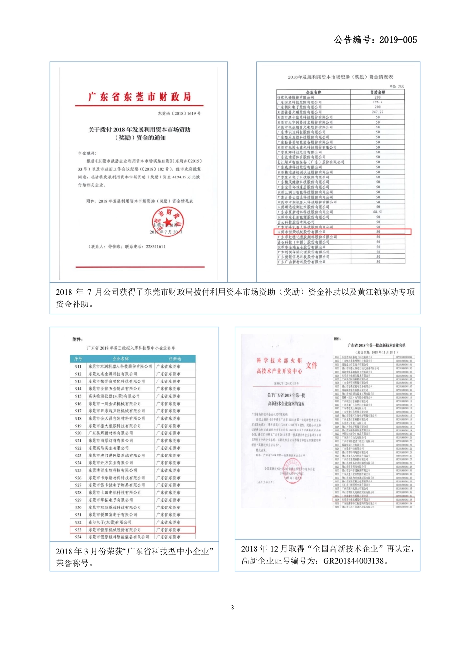 871165_2018_恒荣机械_2018年年度报告_2019-04-10.pdf_第3页