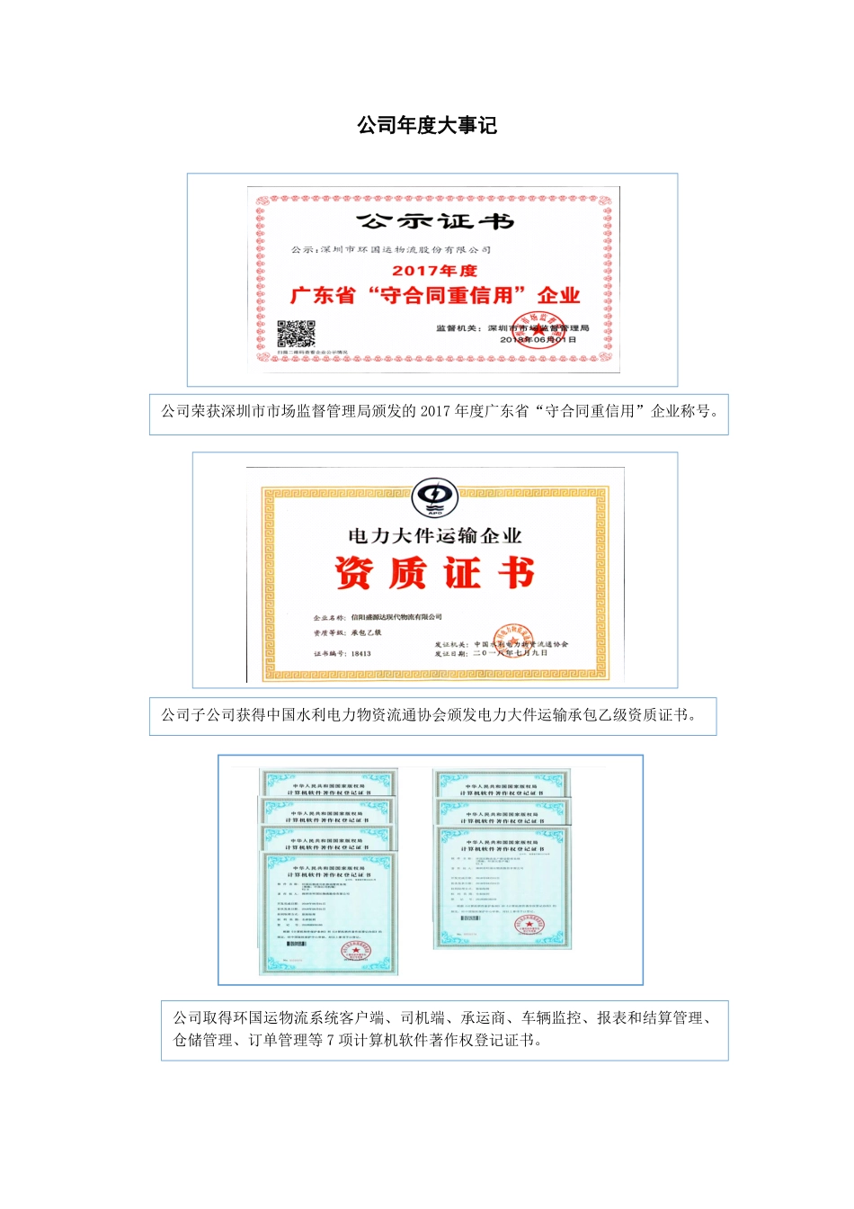 871725_2018_环国运_2018年年度报告_2019-04-23.pdf_第2页