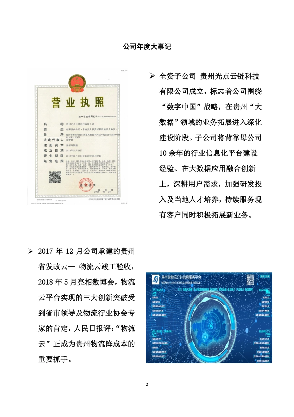 871892_2018_光点互动_2018年年度报告_2019-04-28.pdf_第2页