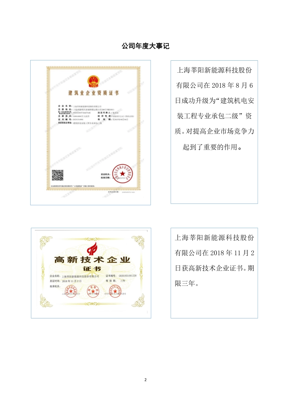 871862_2018_莘阳能源_2018年年度报告_2019-04-25.pdf_第2页