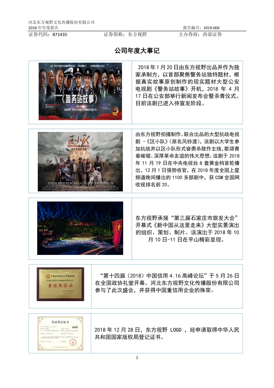 871435_2018_东方视野_2018年年度报告_2019-04-24.pdf_第2页