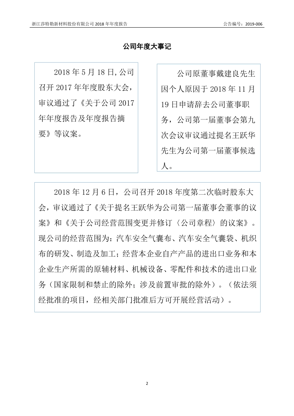 872297_2018_莎特勒_2018年年度报告_2019-04-18.pdf_第2页