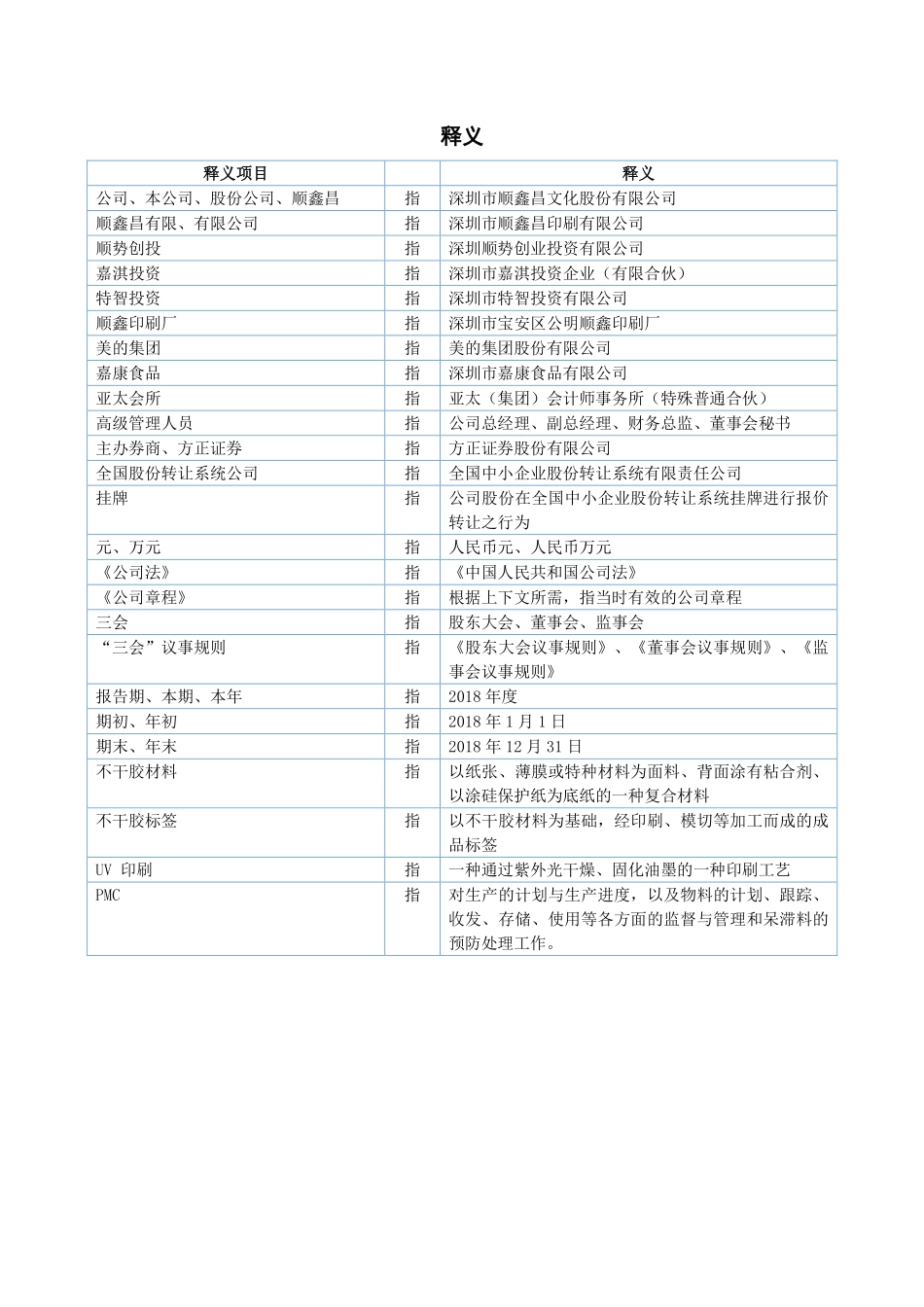 872167_2018_顺鑫昌_2018年年度报告_2019-04-16.pdf_第3页