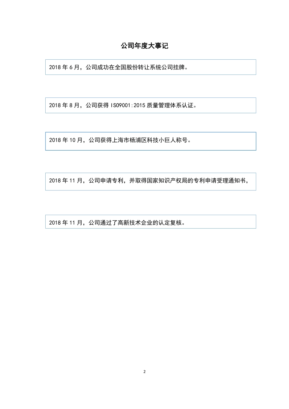 872807_2018_晏鼠股份_2018年年度报告_2019-04-25.pdf_第2页