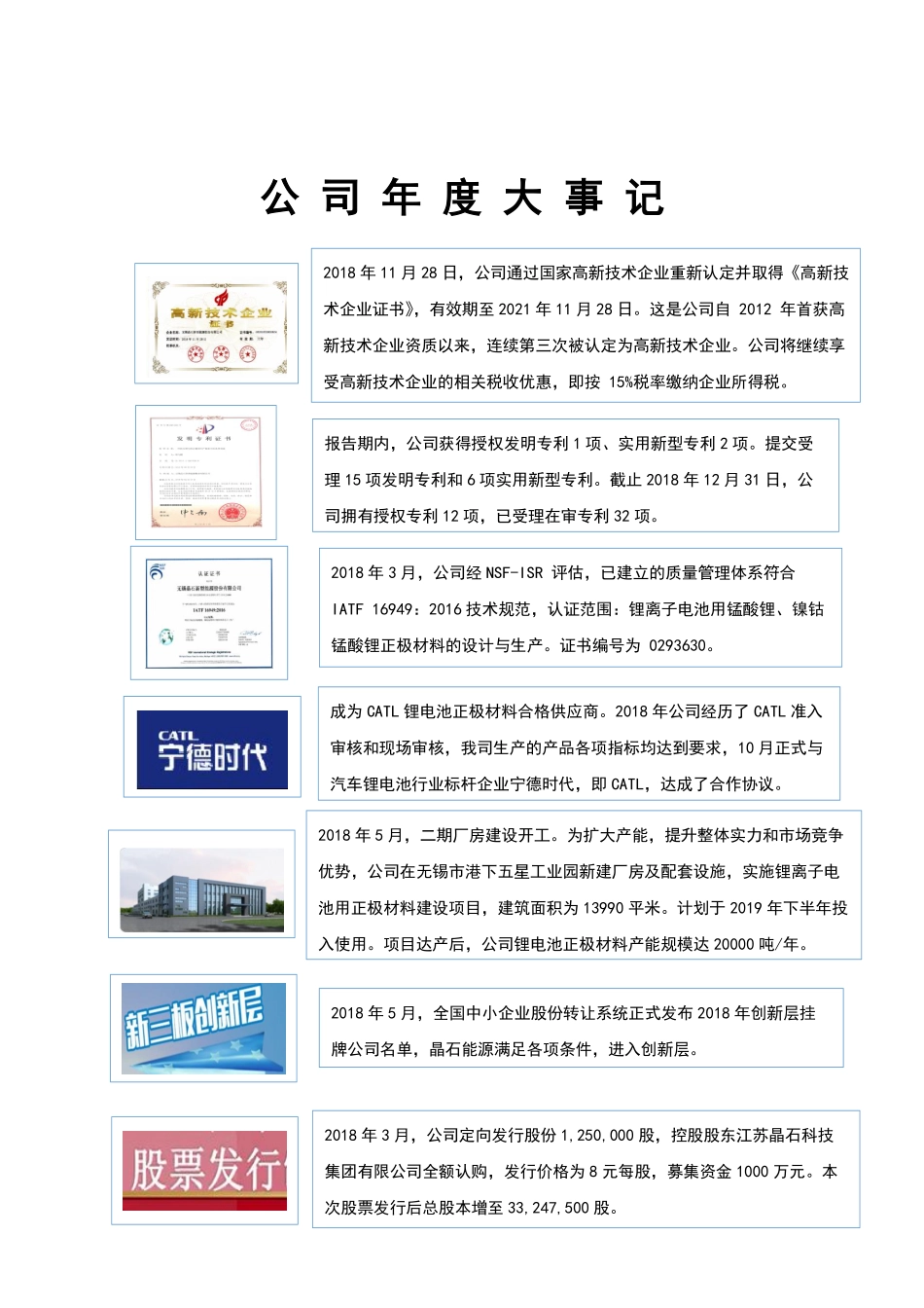 872440_2018_晶石能源_2018年年度报告_2019-04-10.pdf_第2页