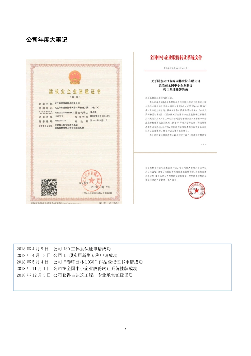 873085_2018_春晖园林_2018年年度报告_2019-04-29.pdf_第2页