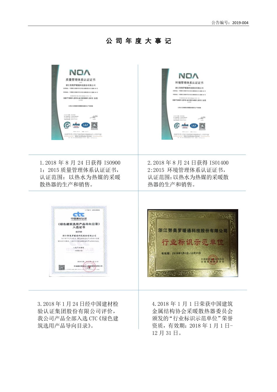 872454_2018_努奥罗_2018年度报告_2019-04-28.pdf_第2页