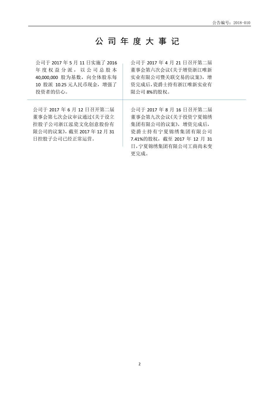 831441_2017_瓷爵士_2017年度报告_2018-04-18.pdf_第2页