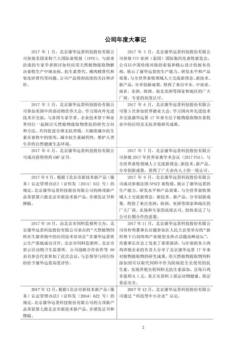 831652_2017_康华远景_2017年年度报告_2018-04-12.pdf_第2页