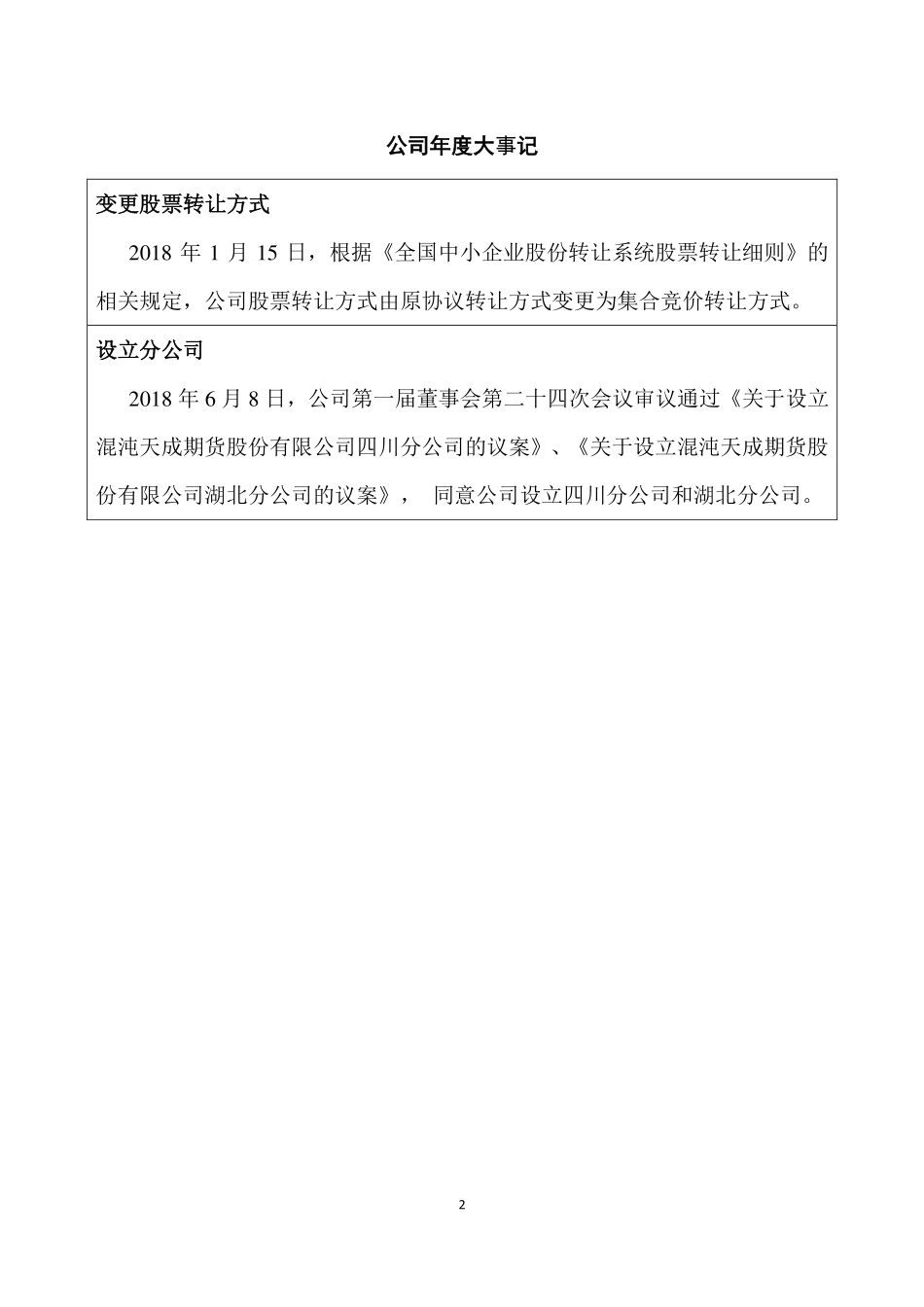 871102_2018_混沌天成_2018年公司年度报告_2019-03-24.pdf_第2页