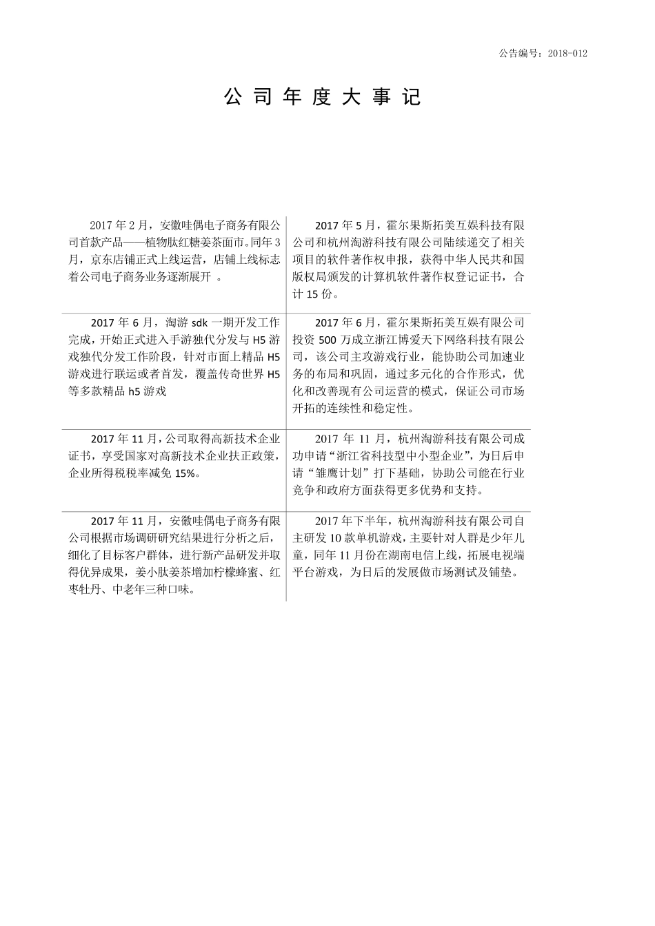 831764_2017_拓美传媒_2017年年度报告_2018-04-18.pdf_第2页