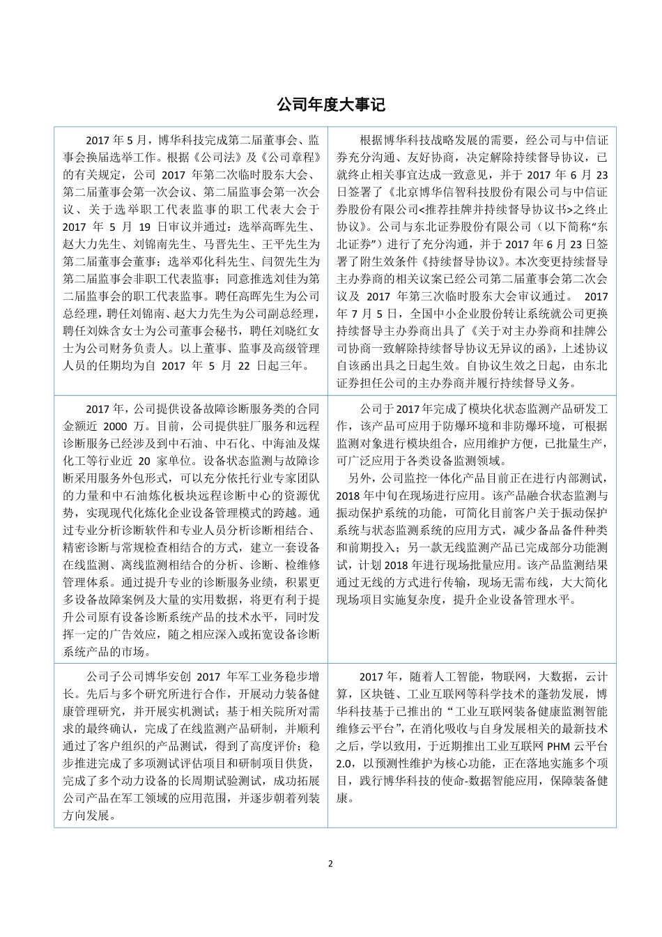 831198_2017_博华科技_2017年年度报告_2018-04-19.pdf_第2页