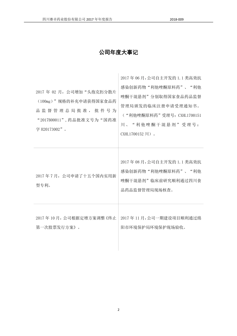 831312_2017_赛卓药业_2017年公司年度报告_2018-04-02.pdf_第2页