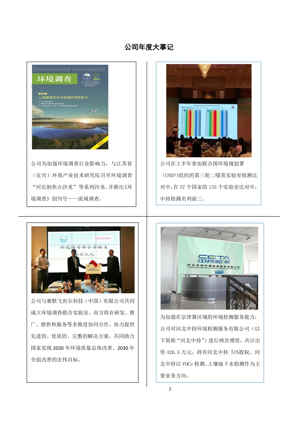 831381_2017_中持检测_2017年年度报告_2018-04-22.pdf_第2页