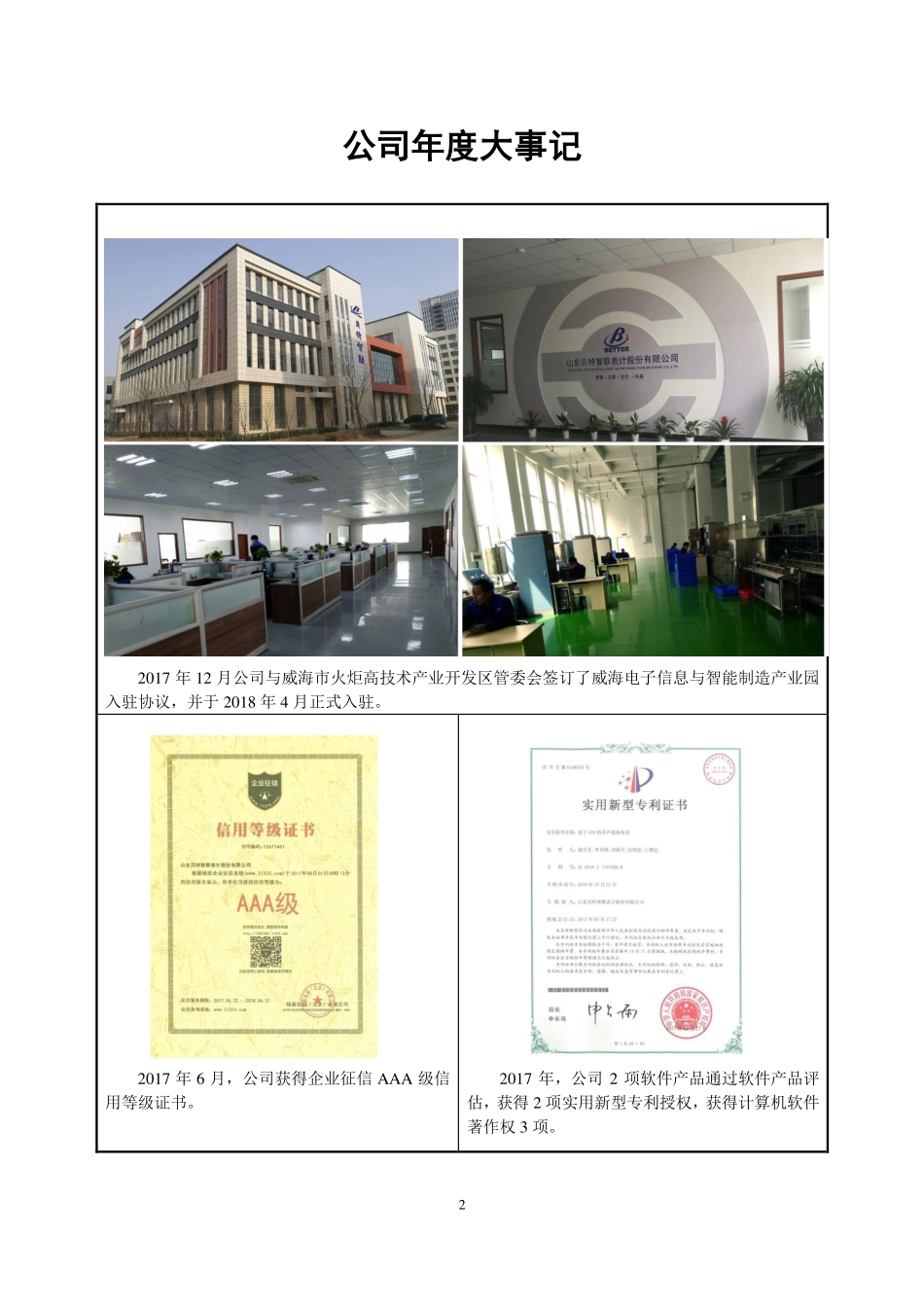 831995_2017_贝特智联_2017年年度报告_2018-04-23.pdf_第2页