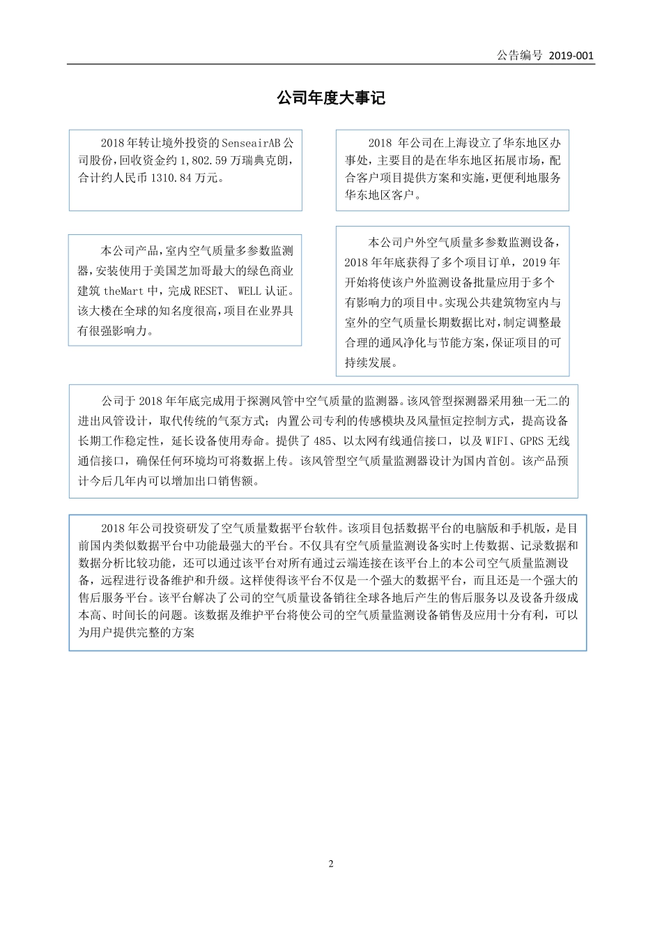870880_2018_中立格林_2018年公司年度报告_2019-04-08.pdf_第2页