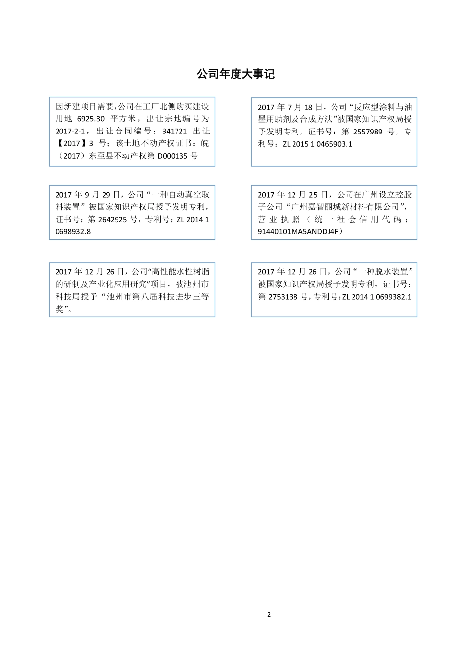 831654_2017_嘉智信诺_2017年年度报告_2018-03-27.pdf_第2页
