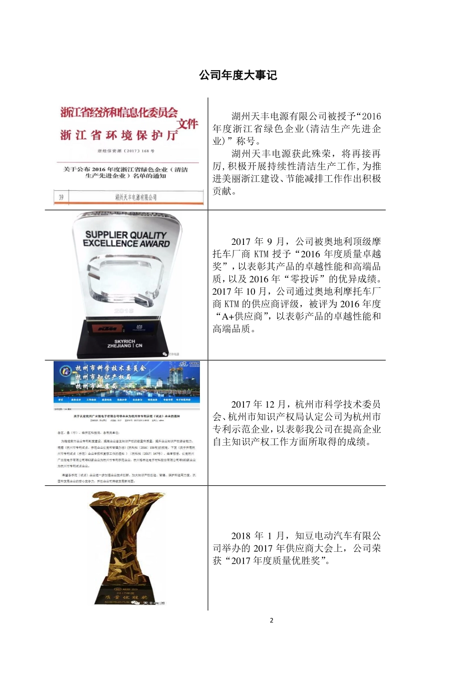 832283_2017_天丰电源_2017年年度报告_2018-03-14.pdf_第2页