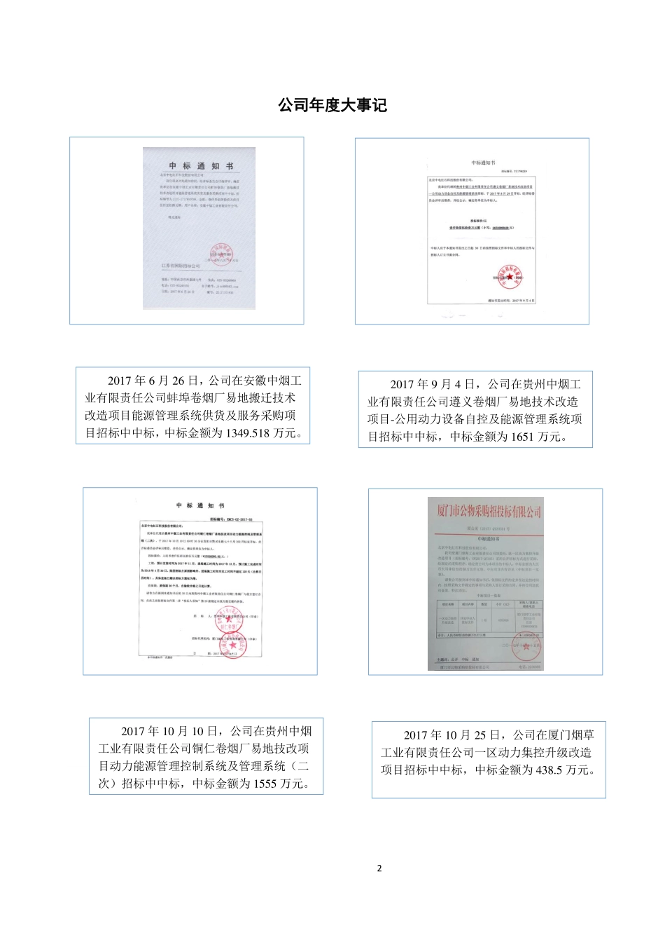 831917_2017_中电红石_2017年公司年度报告_2018-04-24.pdf_第2页